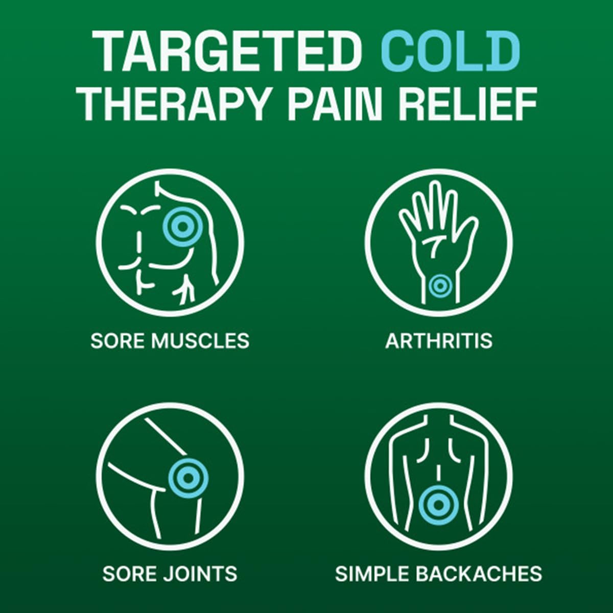 Biofreeze colorless dye free formulation packaging details for targeted cryotherapy pain relief