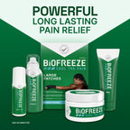 Biofreeze fast acting long lasting analgesic roll on bottle for arthritis discomfort mitigation