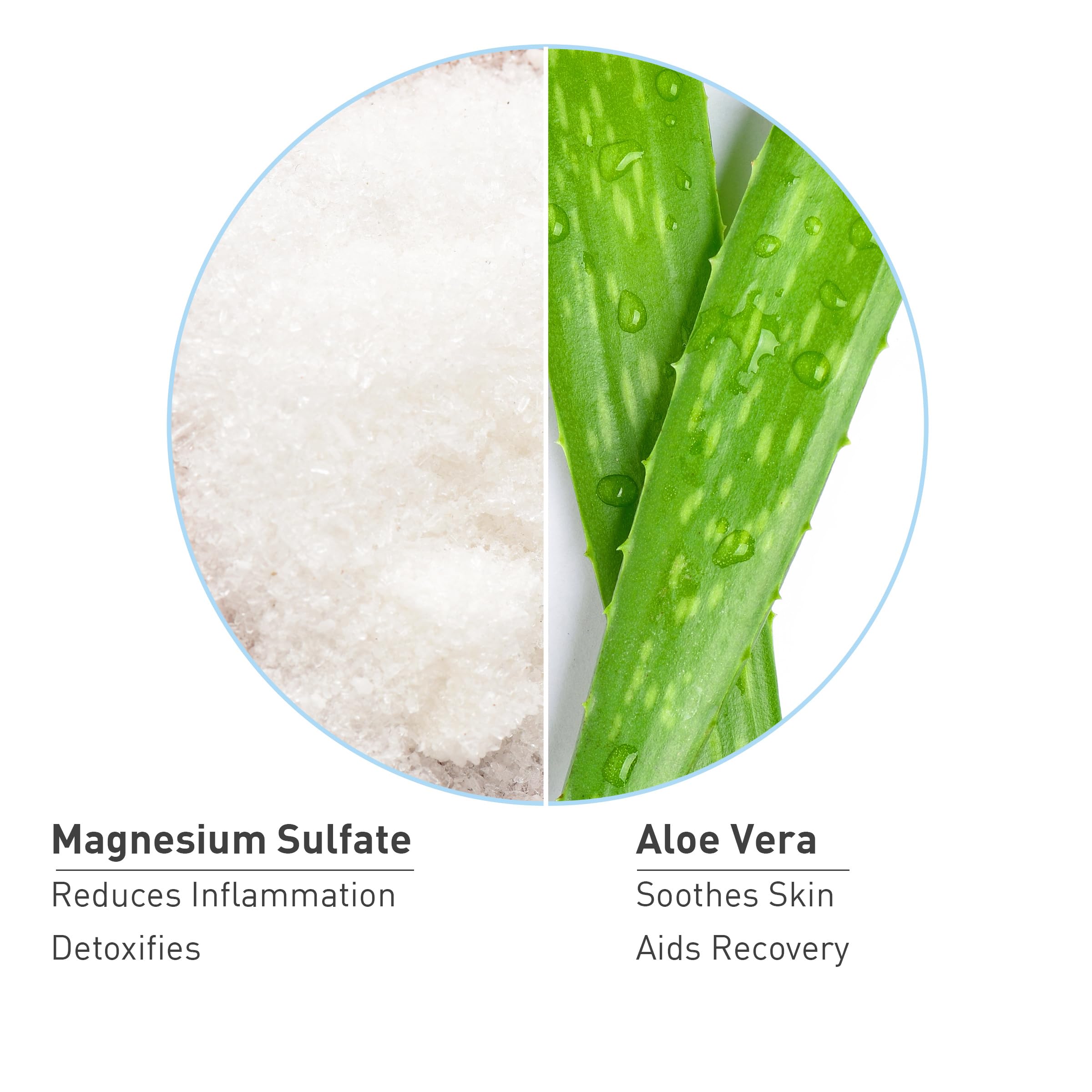 PROcure concentrated muscle rub gel back label with ingredients