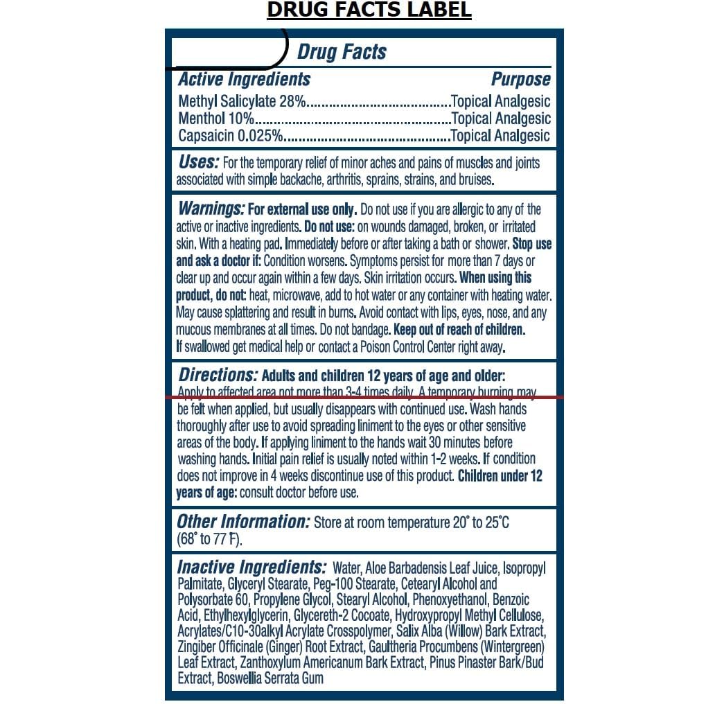 Flanax triple action topical liniment ointment package showing active ingredients