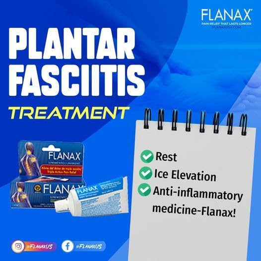 Authentic Flanax topical analgesic cream packaging detail highlighting muscle recovery benefits