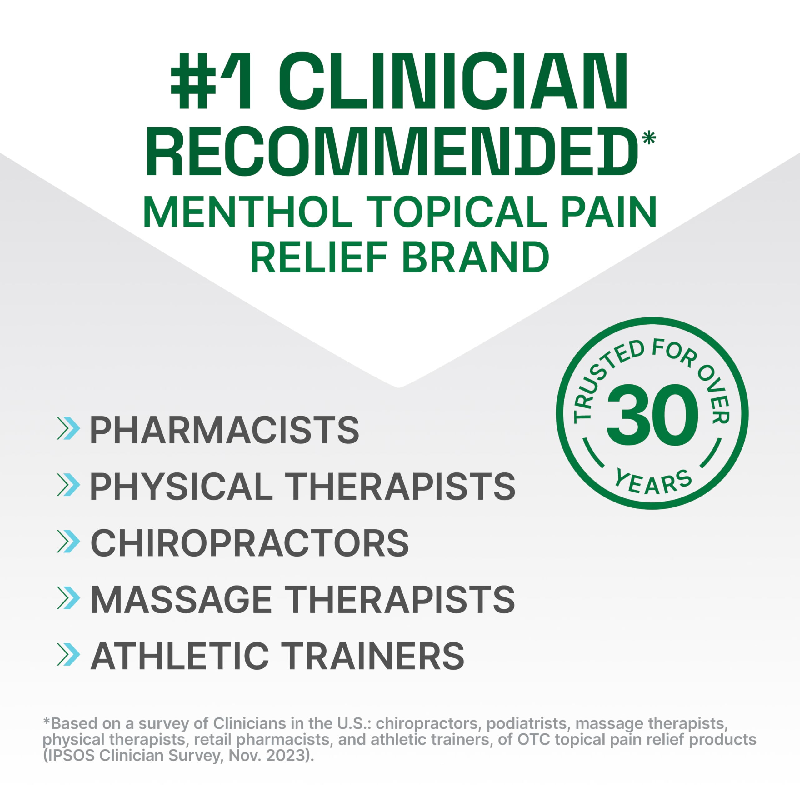 Biofreeze Colorless Menthol Gel 32 Fluid Ounce topical analgesic for muscle pain