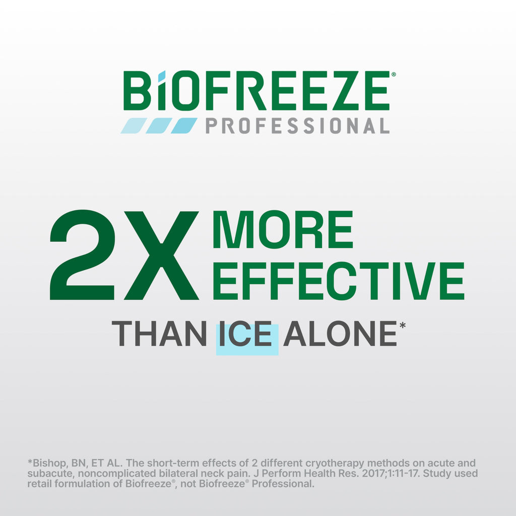 Authentic USA imported Biofreeze Professional topical gel product packaging label details