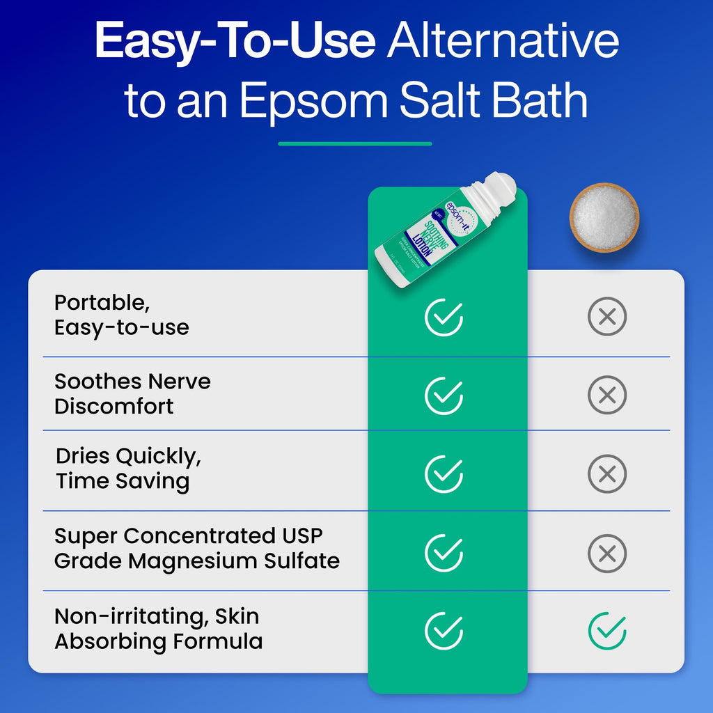 Epsom-It paraben free unscented muscle rub bottle for restless legs relief