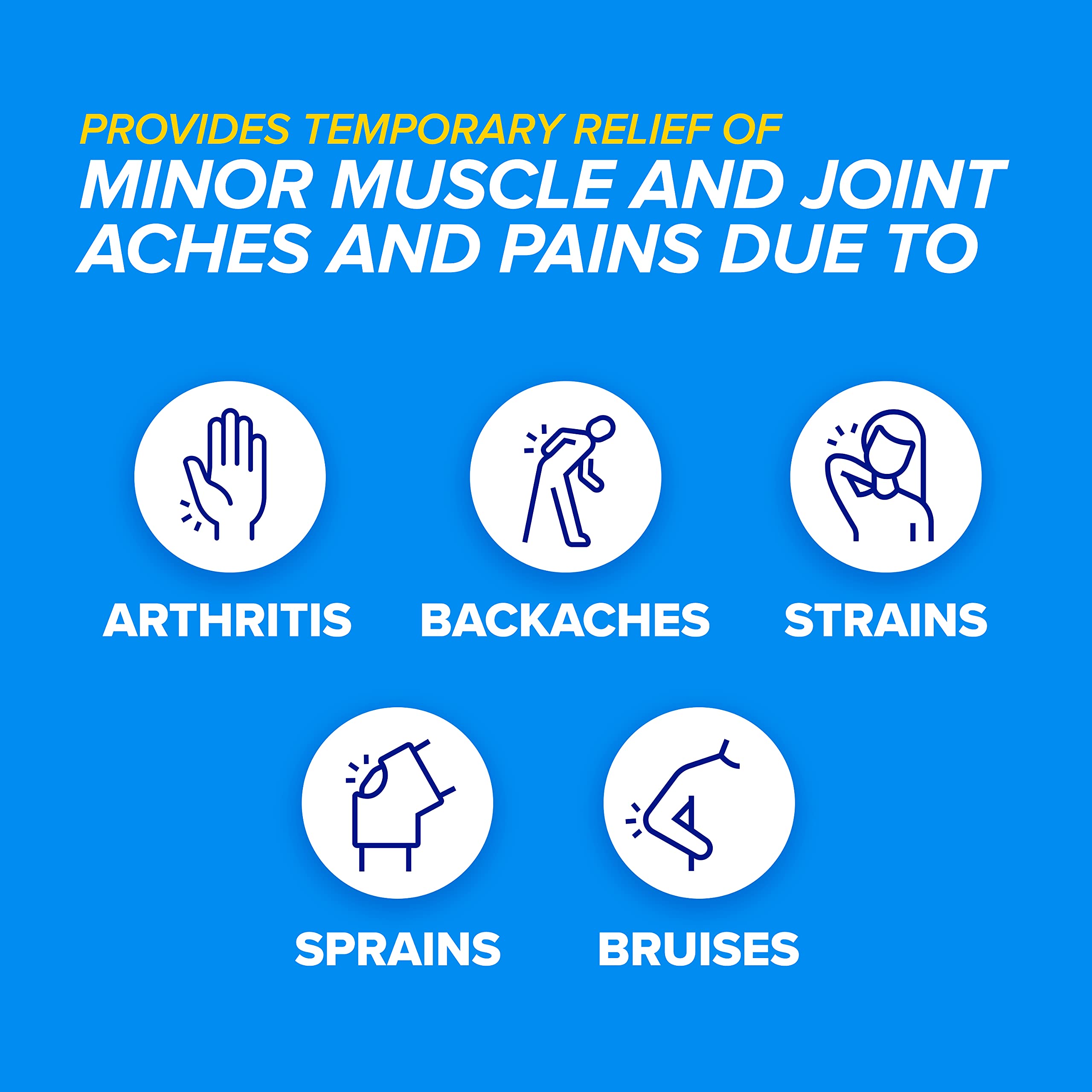 Fast acting fast drying AleveX topical spray for arthritis comfort