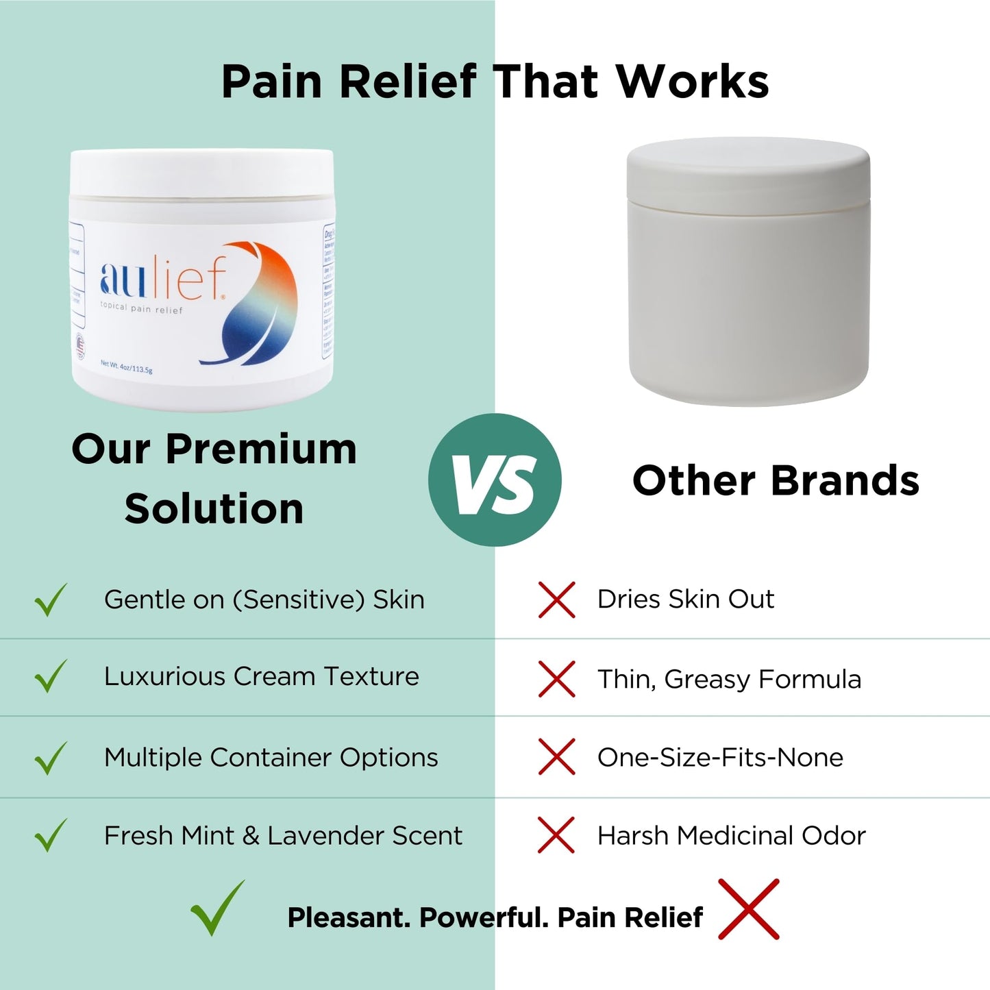Wide mouth jar design of China-Gel pain cream