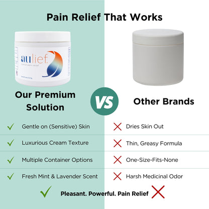 Wide mouth jar design of China-Gel pain cream