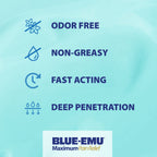 Blue-Emu maximum joint support cream box showing net weight contents