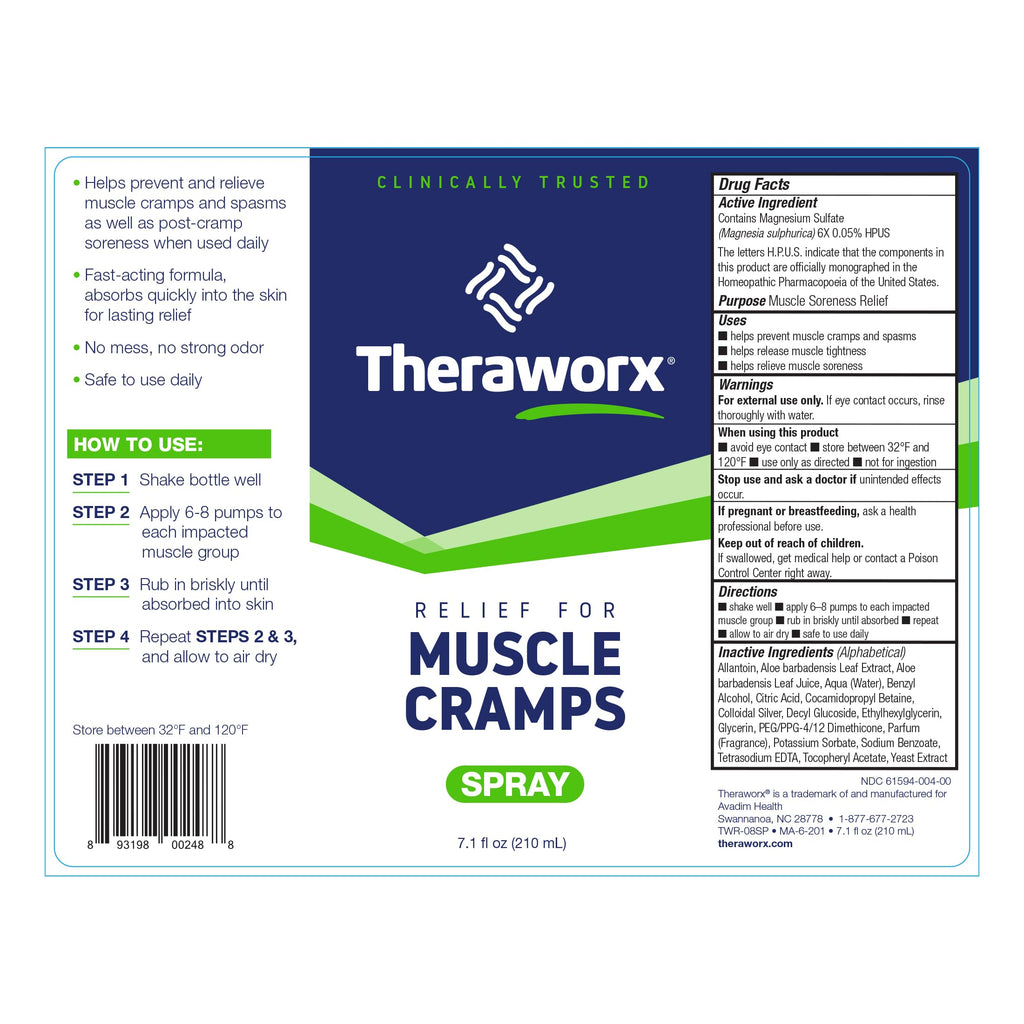 Authentic Theraworx leg and foot cramp relief spray package back label directions