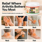 Sore No More topical warming gel packaging showing product labels