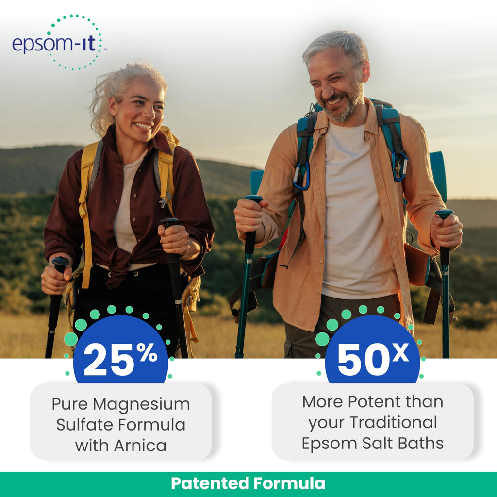 Topical Magnesium Cream with Capsaicin and Arnica for leg comfort