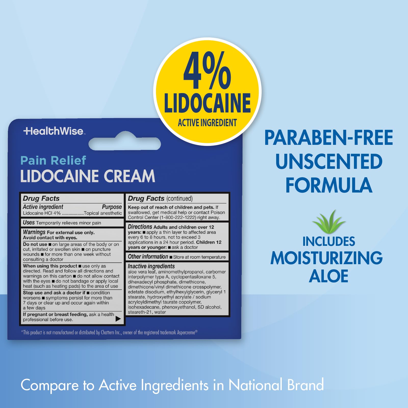 Back label of HealthWise maximum strength topical numbing cream showing drug facts
