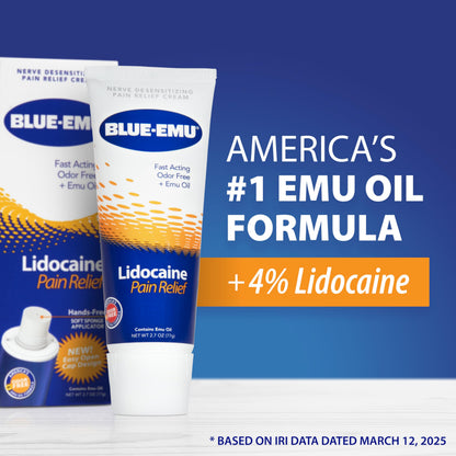 Authentic USA imported BLUE-EMU lidocaine cream ingredients panel