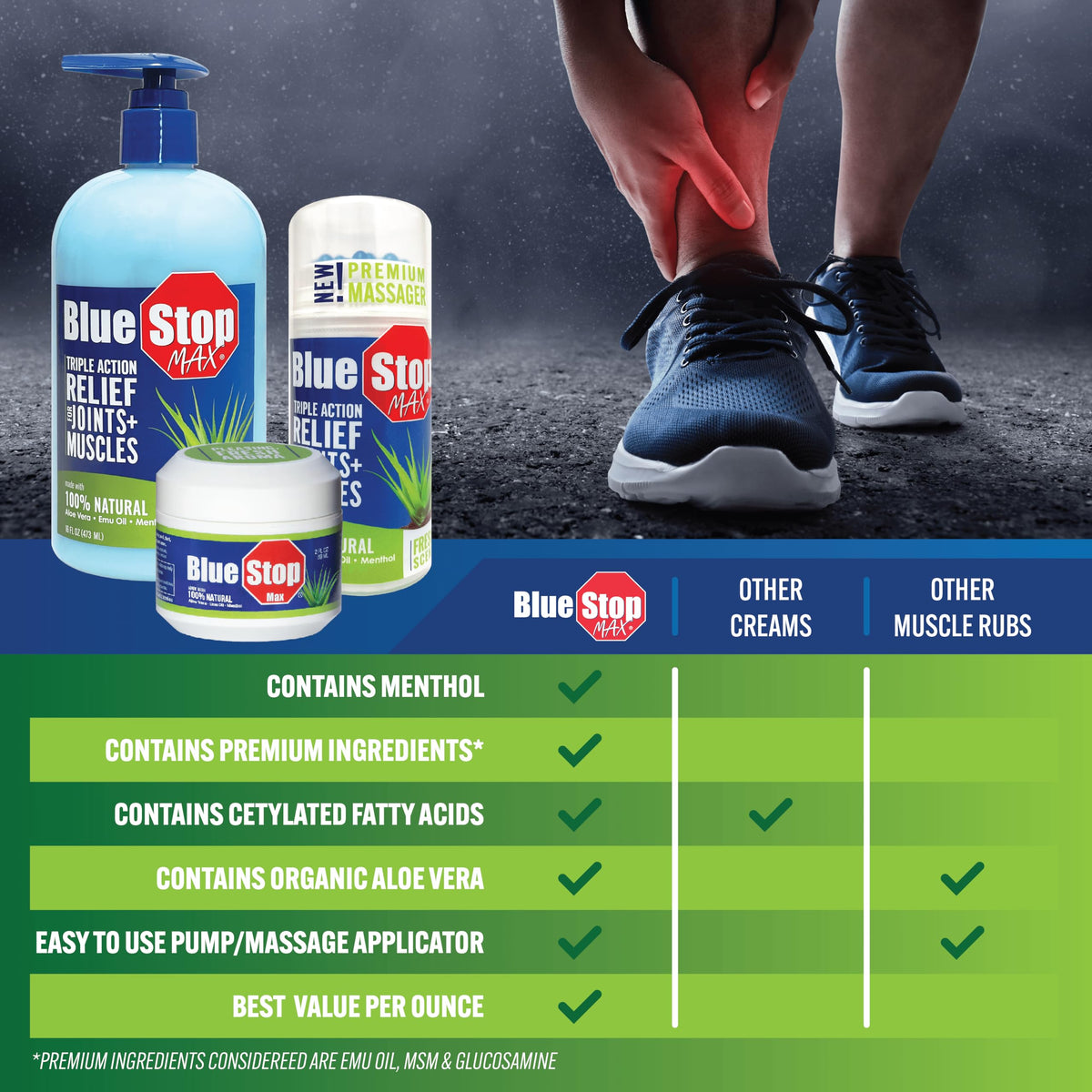 Blue Stop Max triple action muscle cream 16 Ounce side view