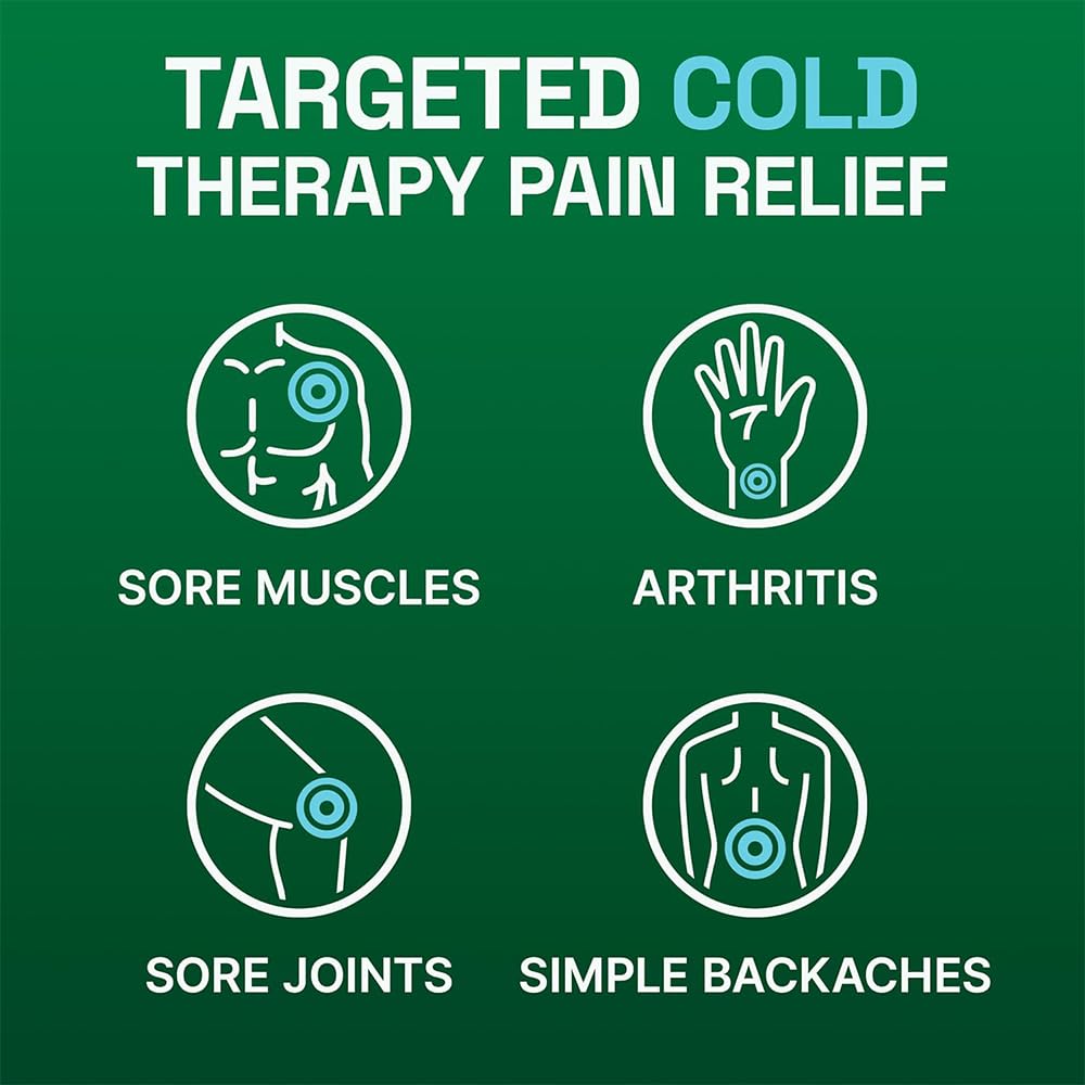 Biofreeze imported muscle sore relief formula tube back label