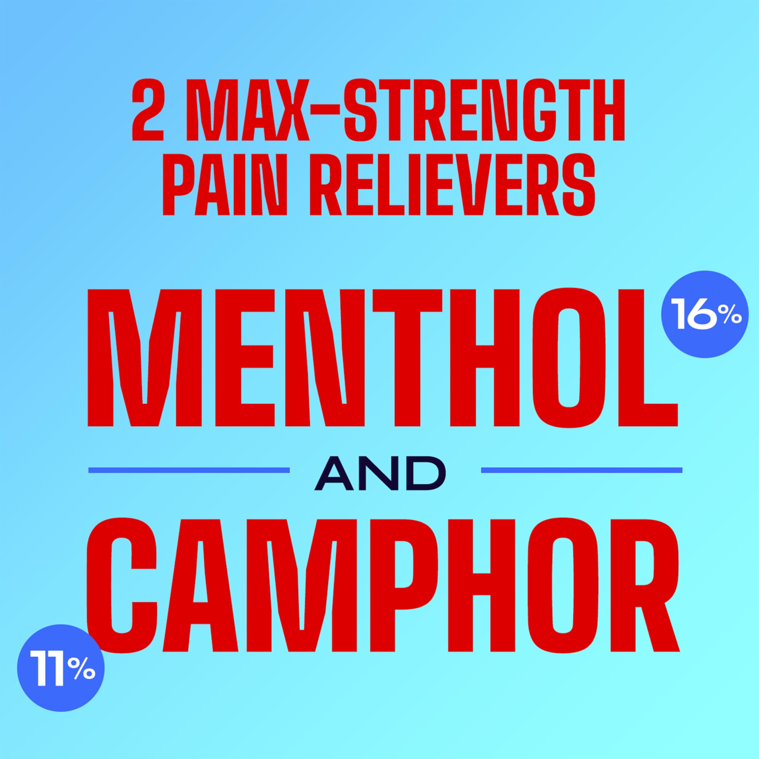 Close up of the non greasy texture of Icy Hot Advanced maximum strength pain cream