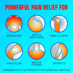 Back packaging details showing ingredients and directions for Icy Hot original cream