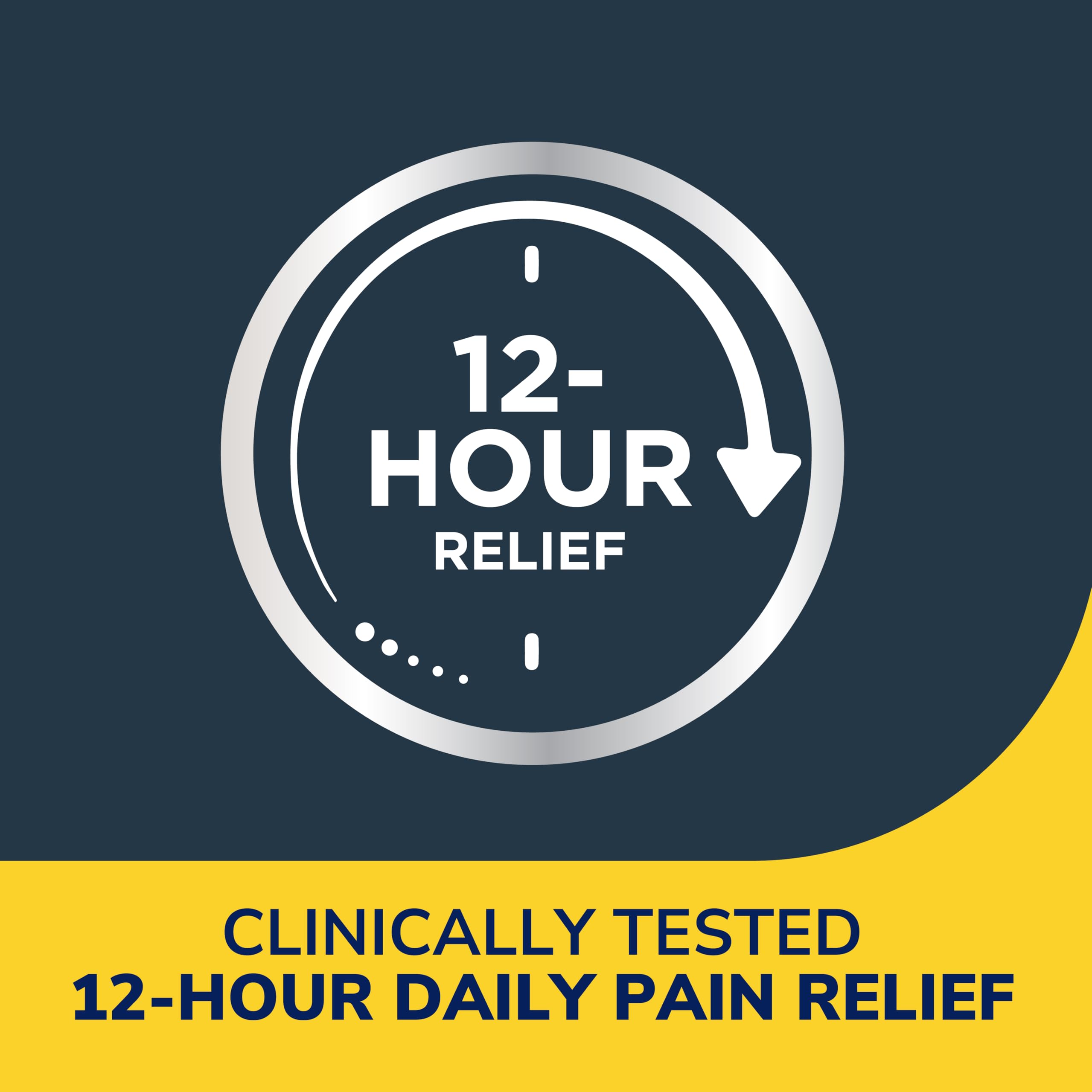 Dr Scholls clinical strength twelve hour foot pain relief bottle showcasing ingredients