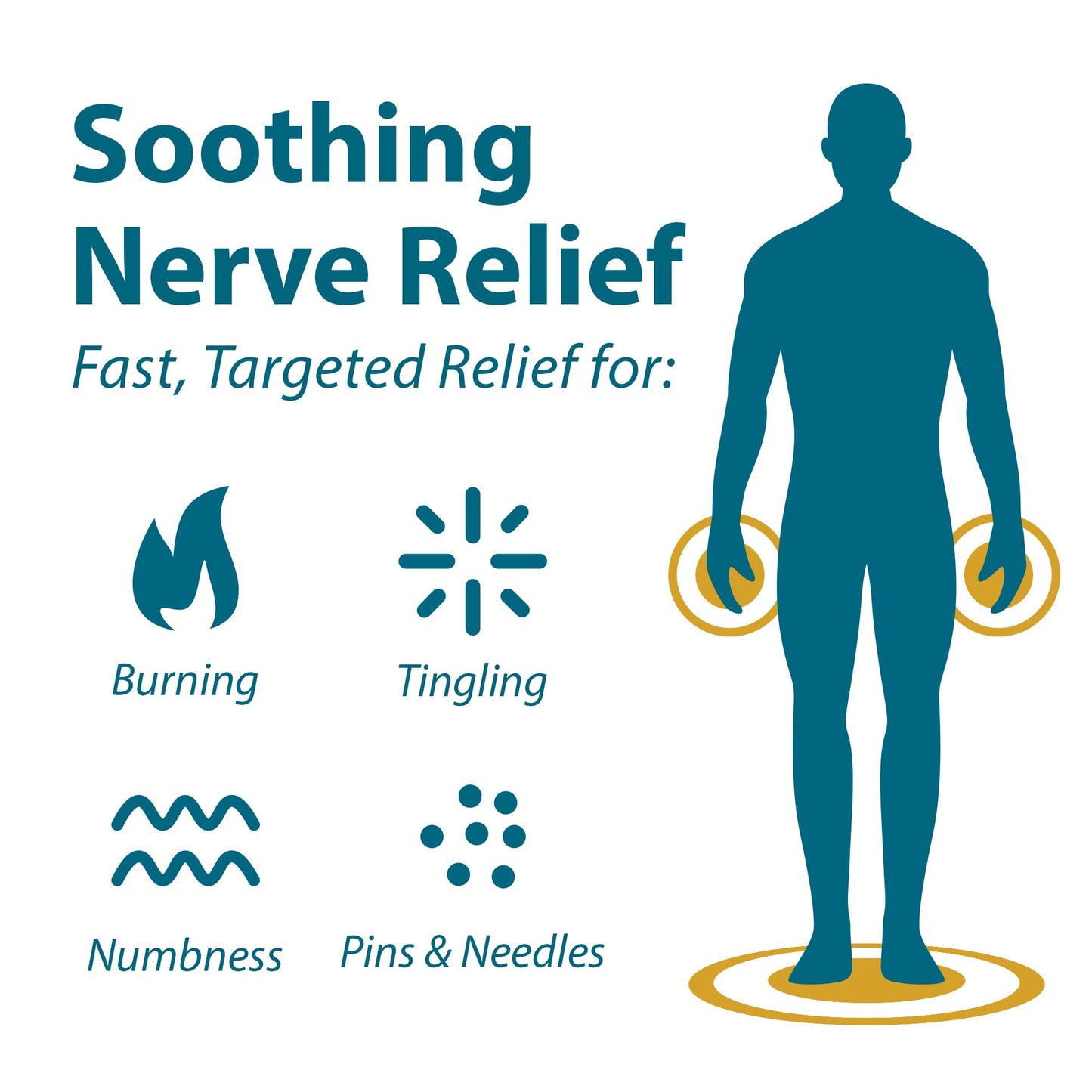 Frankincense and Myrrh Maximum Strength rubbing oil for diabetic neuropathy and restless legs relief