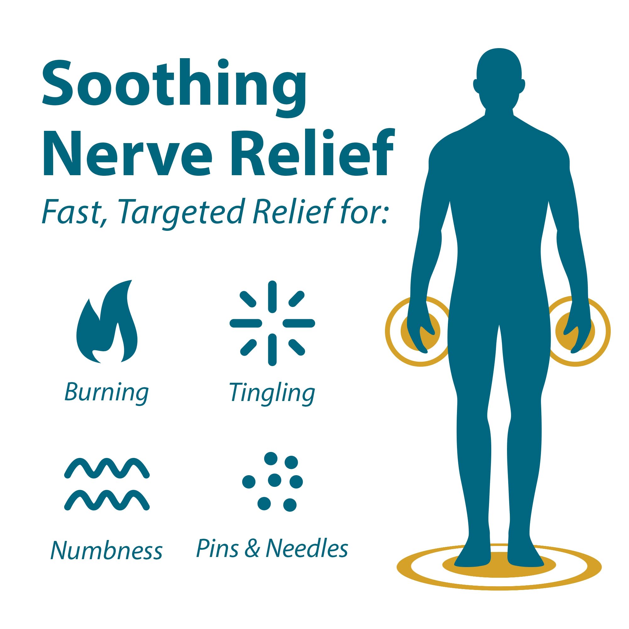 Frankincense and Myrrh Maximum Strength rubbing oil for diabetic neuropathy and restless legs relief