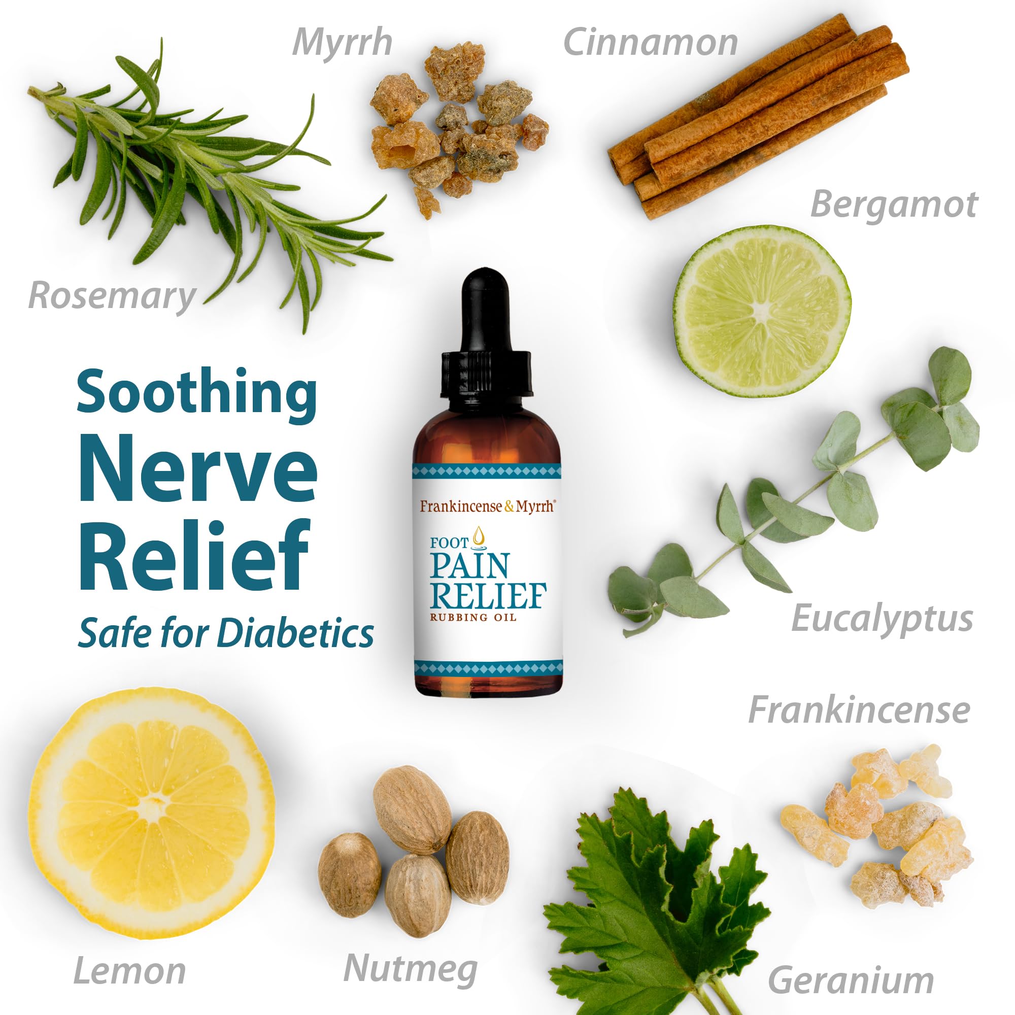 Topical analgesic liquid formula by Frankincense and Myrrh for soothing burning and tingling feet
