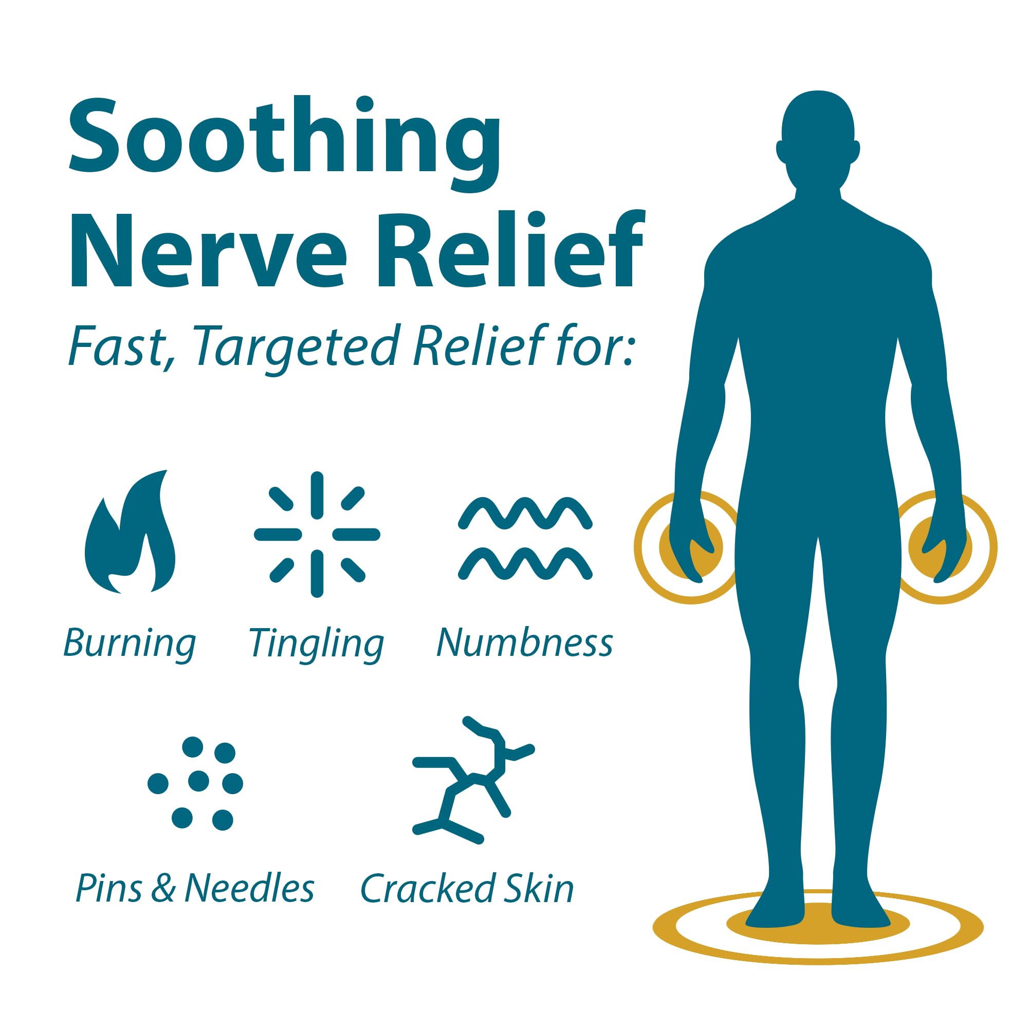 Frankincense & Myrrh Foot Pain Relief Cream back label showing active ingredients and drug facts.