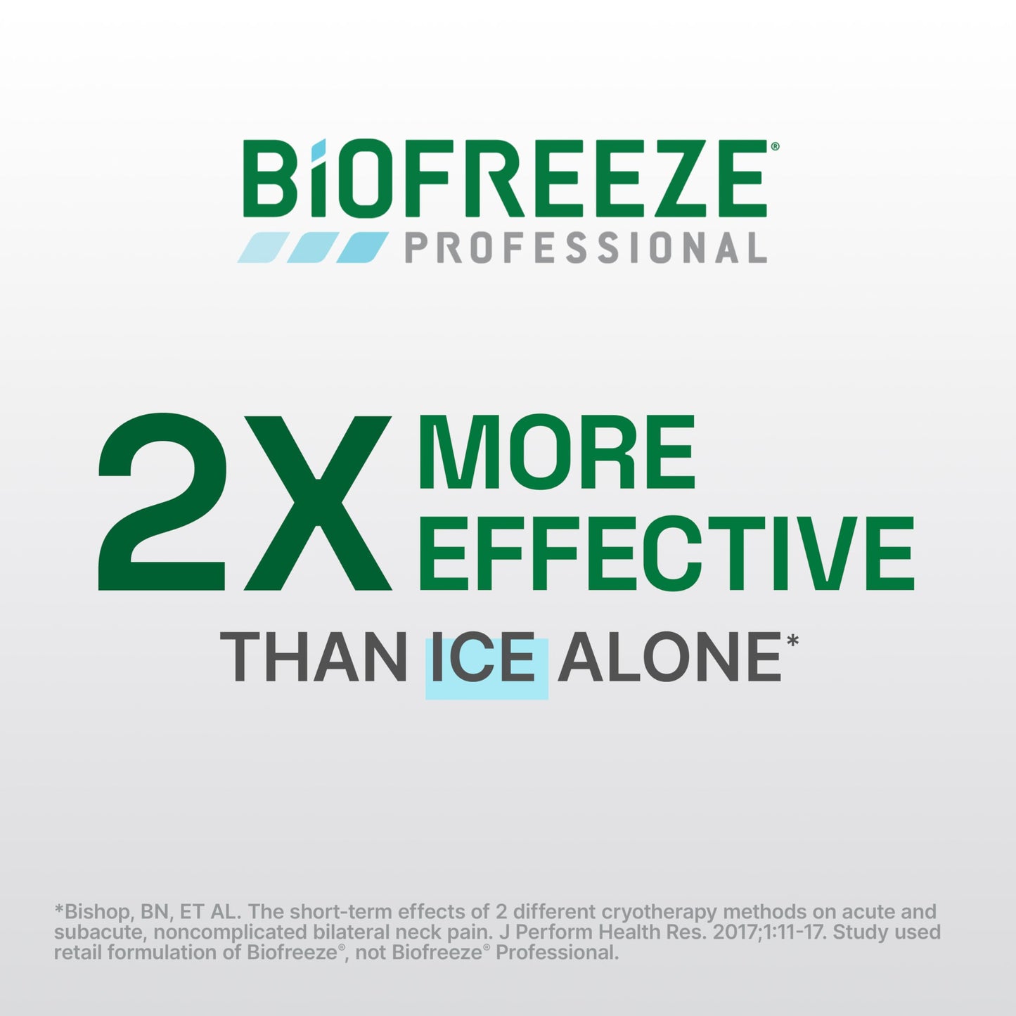 Biofreeze Professional five percent menthol formula for arthritis and backache relief
