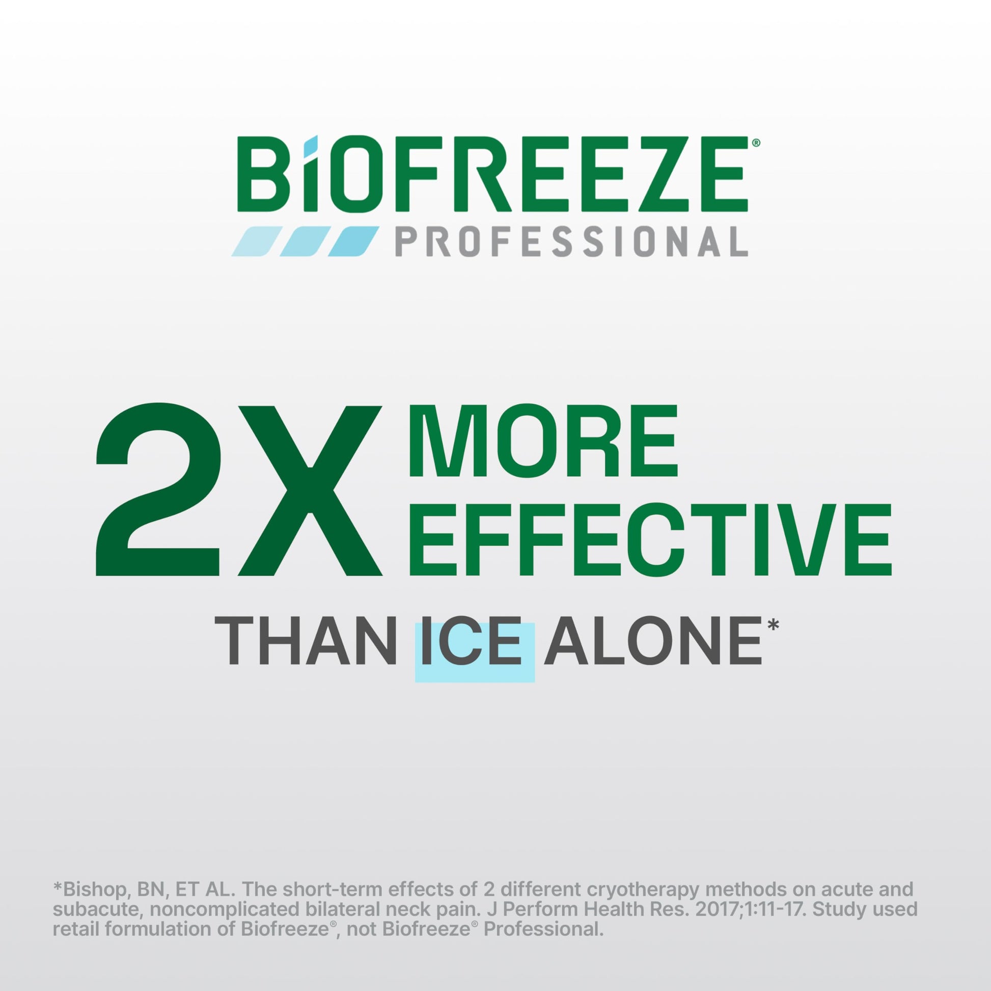 Biofreeze Professional five percent menthol formula for arthritis and backache relief