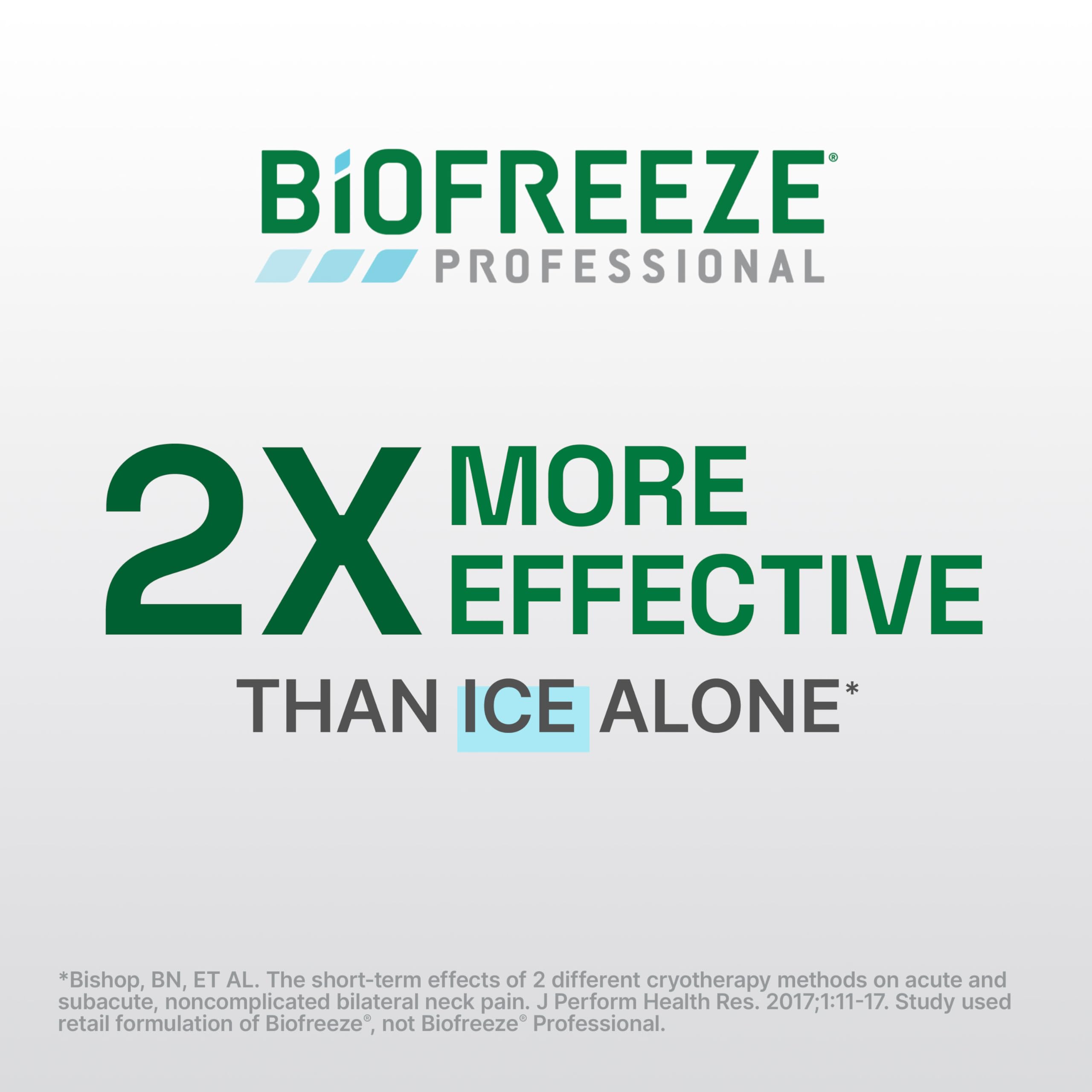 Biofreeze Professional five percent menthol formula for arthritis and backache relief