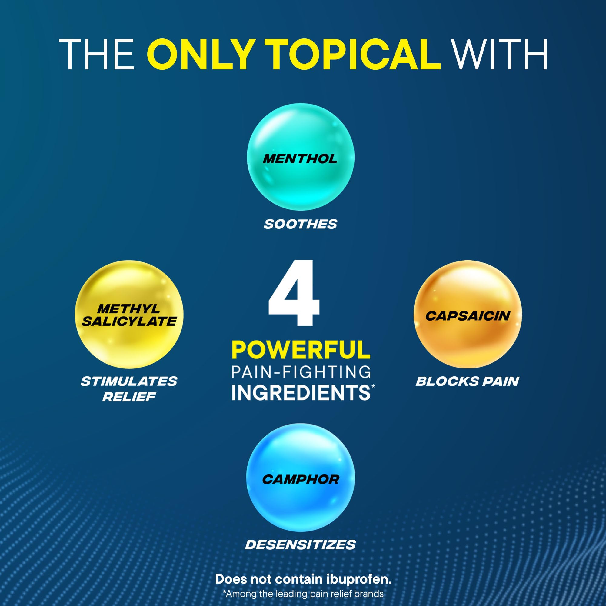 Advil Targeted Relief arthritis and joint pain cream tube side view with ingredients