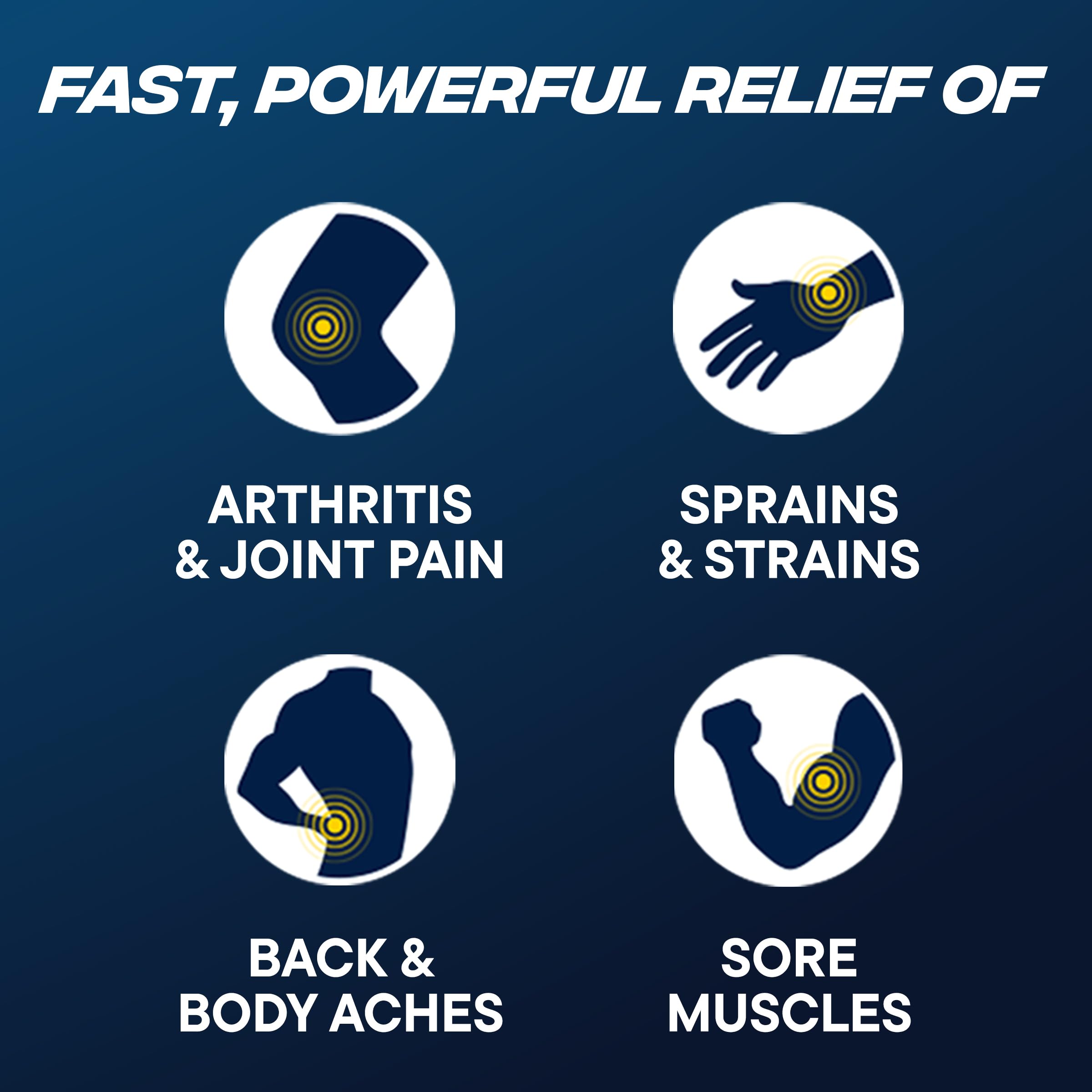 USA imported Advil pain relieving cream packaging for muscle and back pain