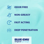 Non-greasy Blue-Emu Super Strength cream jar angle view