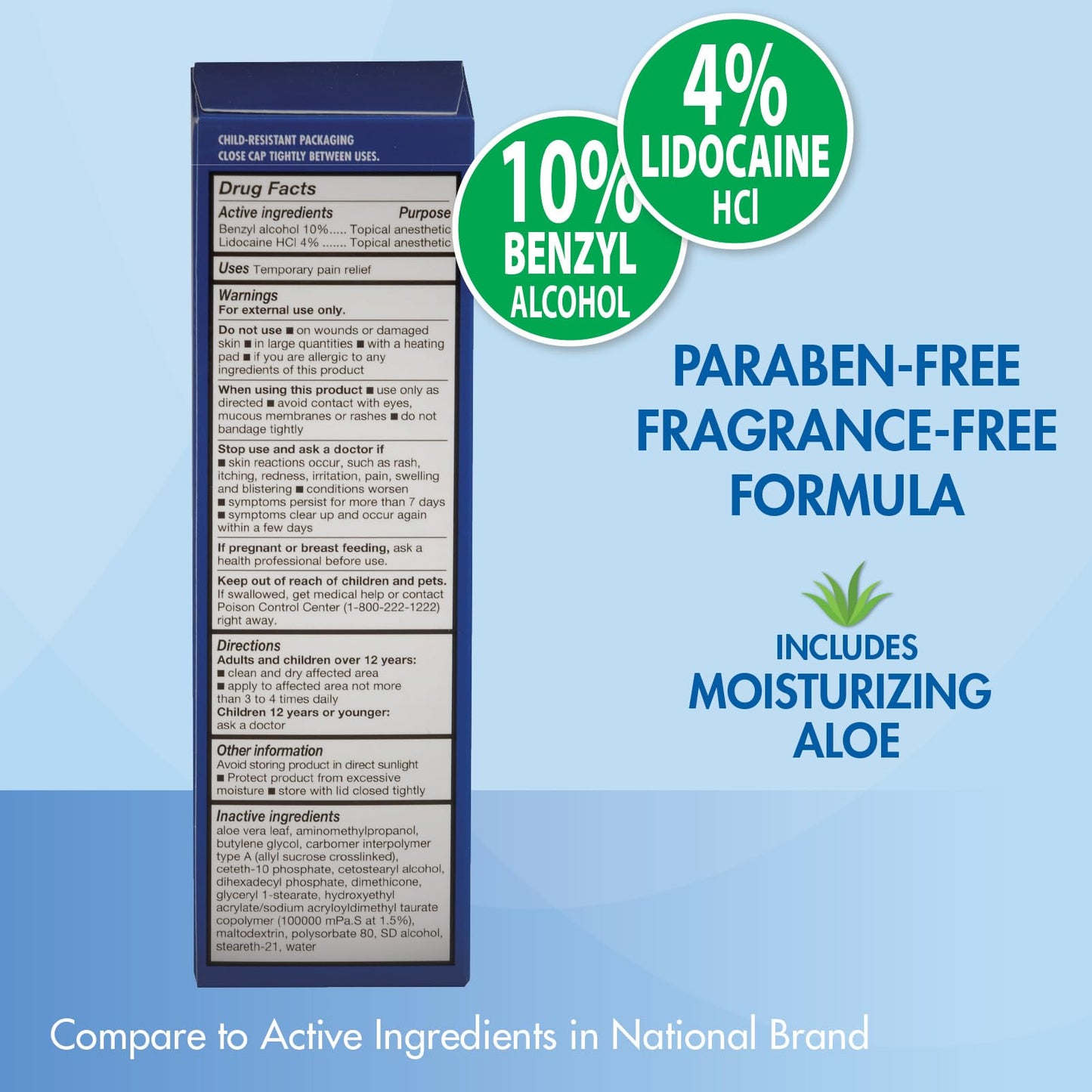 Fast acting pain relief cream for joint discomfort and minor aches.