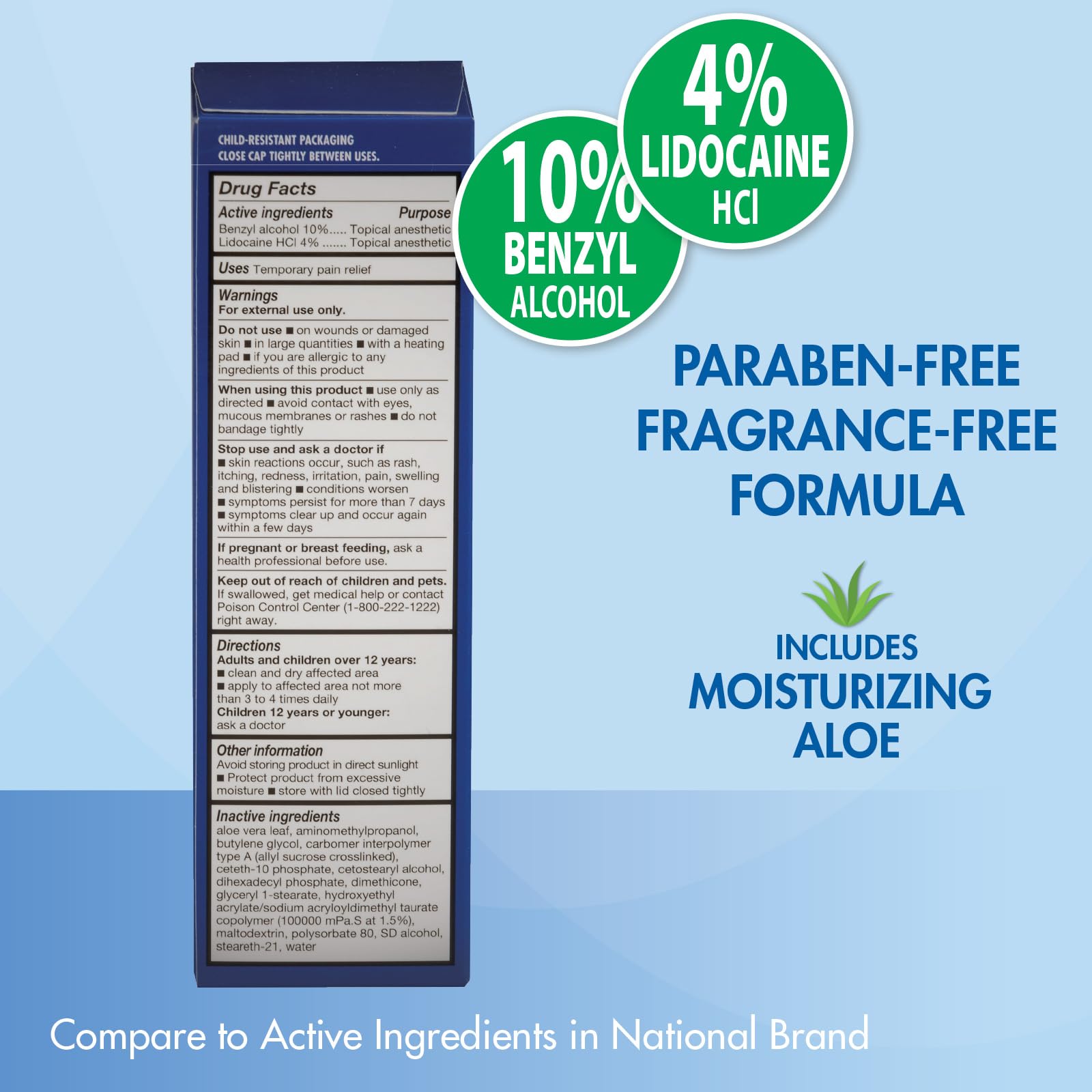 Fast acting pain relief cream for joint discomfort and minor aches.