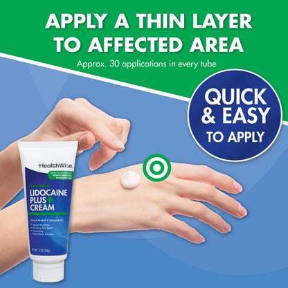 Packaging box of imported USA authentic lidocaine plus cream.