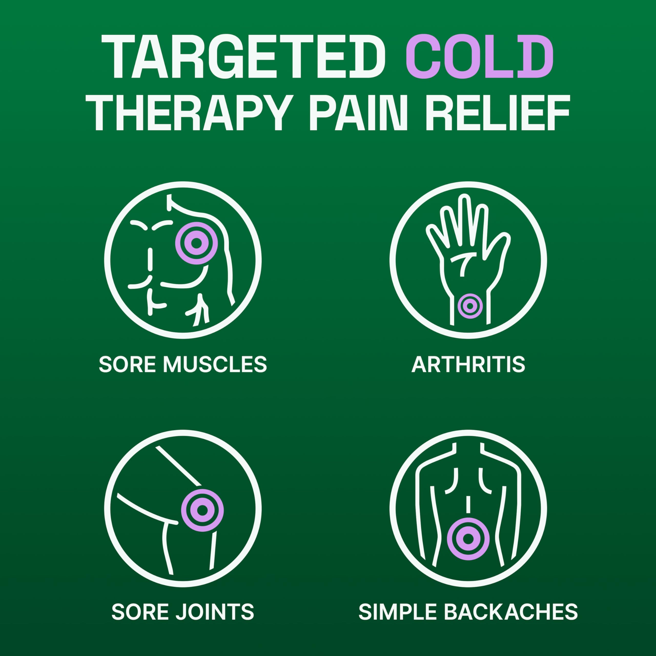 Close-up of Biofreeze Overnight pain reliever tube highlighting the four percent menthol statement.