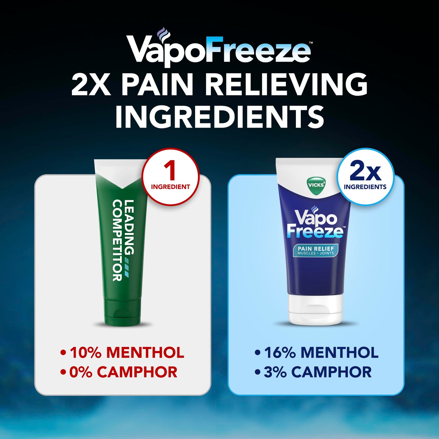 Vicks VapoFreeze non greasy formula text on blue and white tube