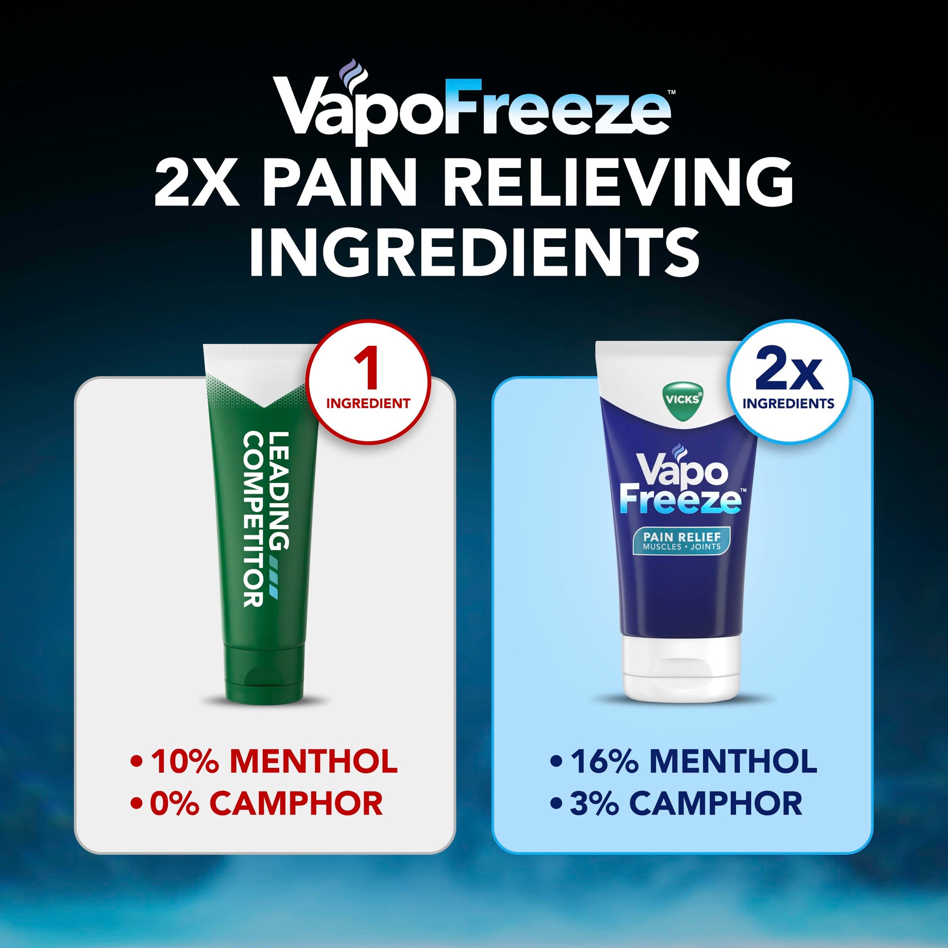 Vicks VapoFreeze non greasy formula text on blue and white tube