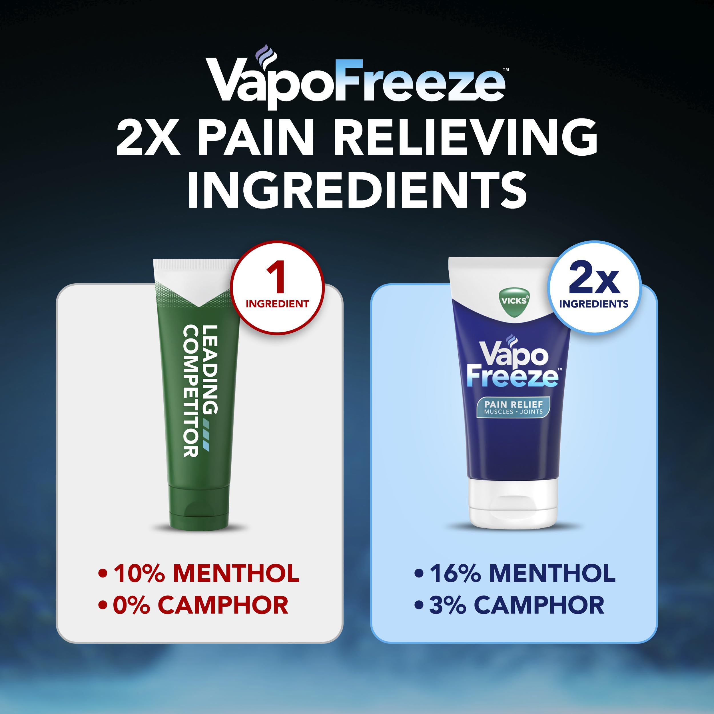 Vicks VapoFreeze non greasy formula text on blue and white tube