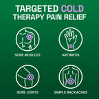 Biofreeze overnight patch with lavender oil aroma profile details