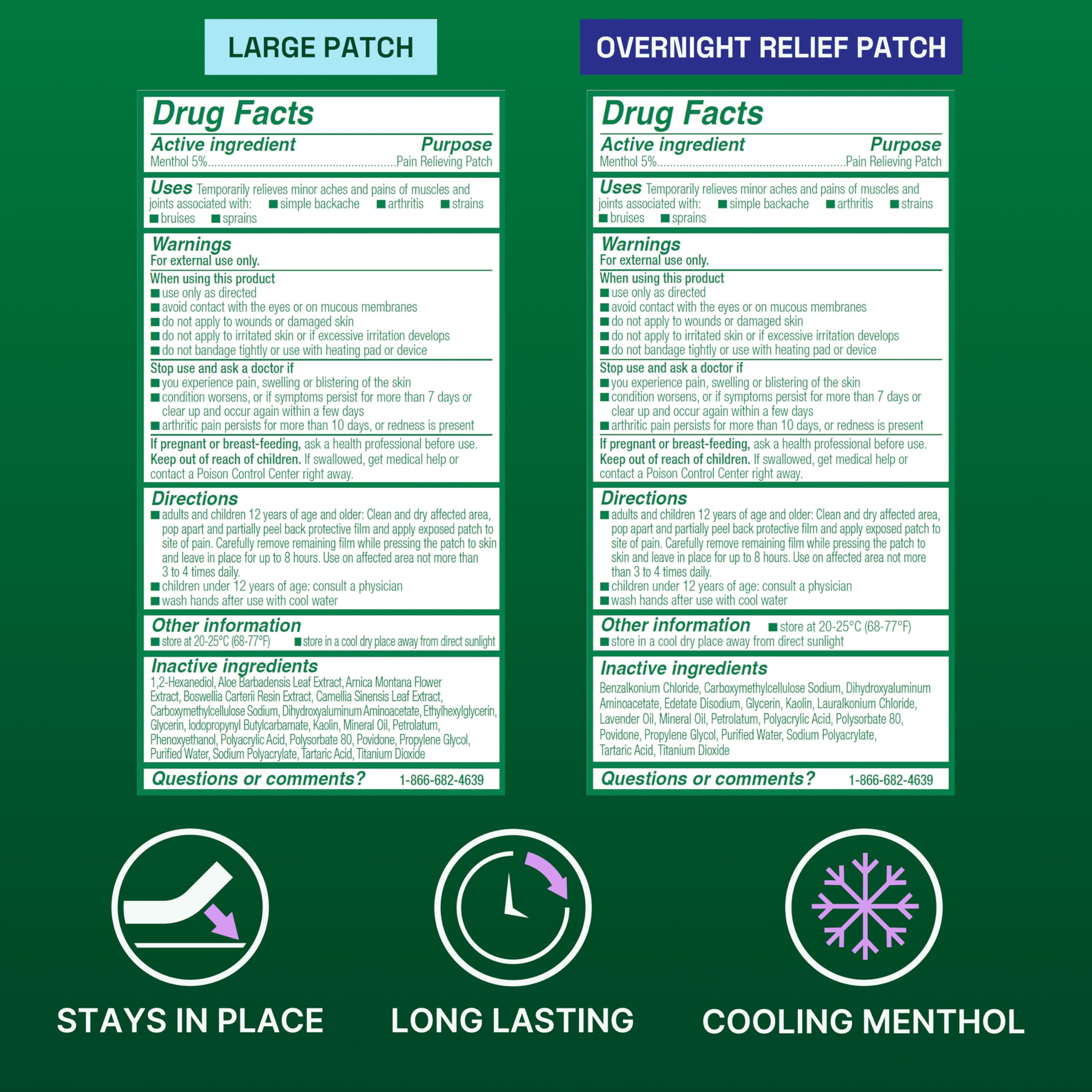 Biofreeze targeted cooling therapy patches size differences comparison view