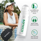 Biofreeze hands free roller ball applicator feature for targeted relief