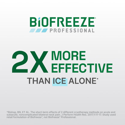 Biofreeze 3 fluid ounce green roll on bottle back label and directions