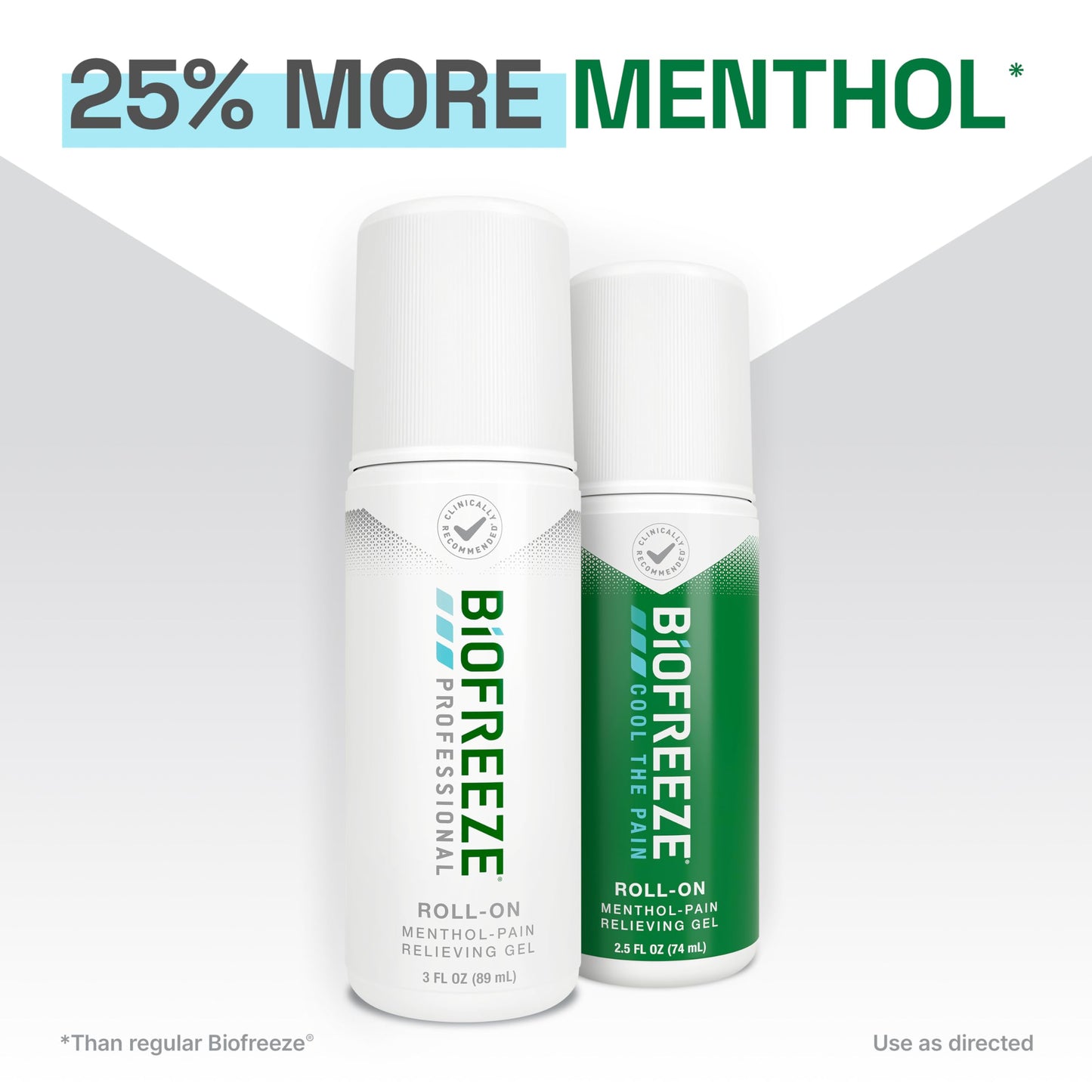 Authentic imported Biofreeze Professional pain relieving gel for joint discomfort