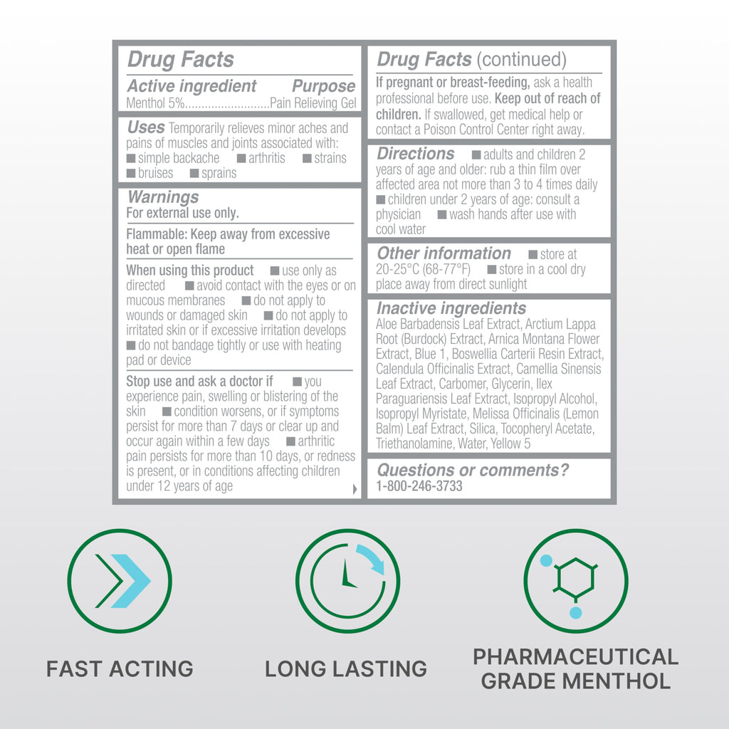 Biofreeze Professional pack of three roll on bottles for daily pain management