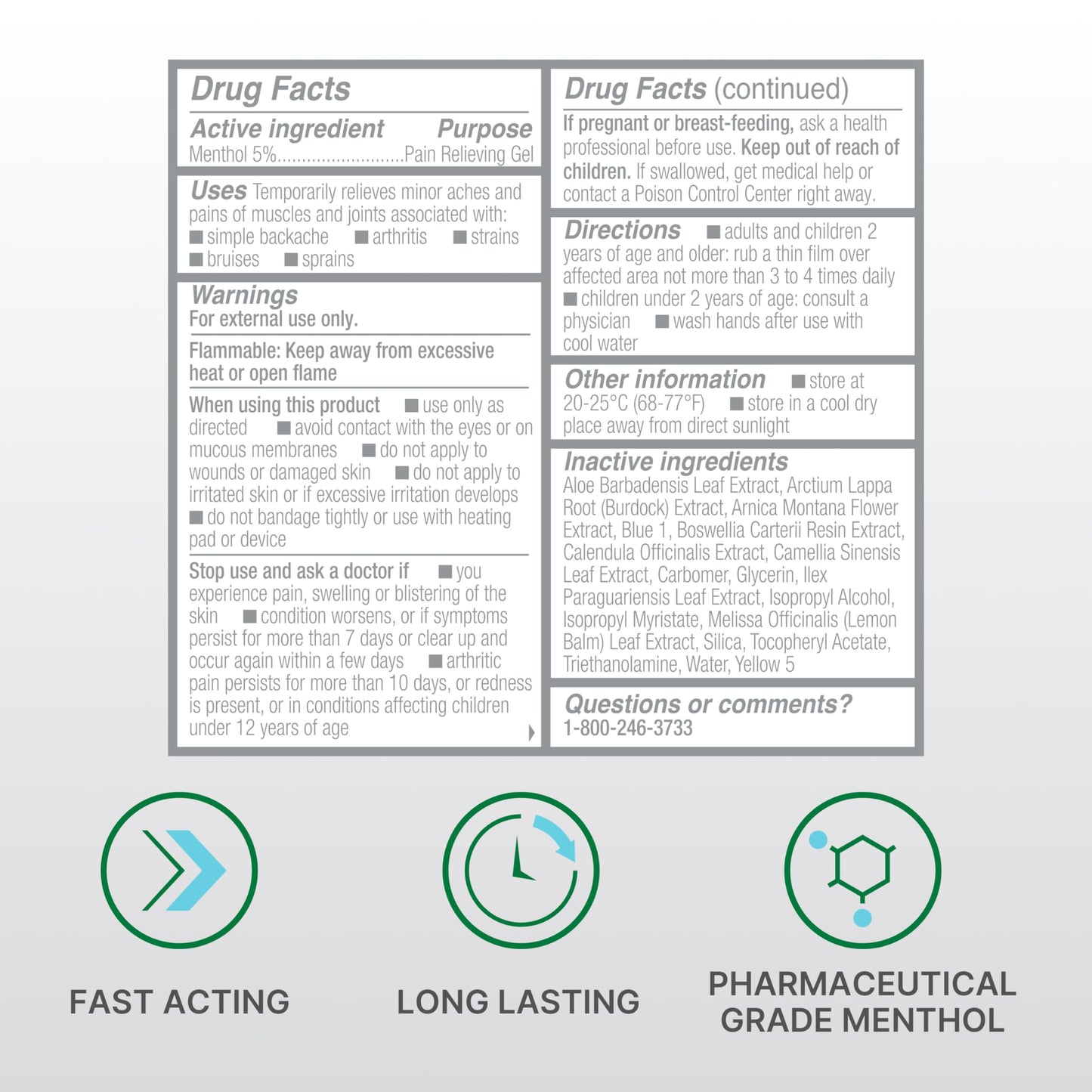 Biofreeze Professional pack of three roll on bottles for daily pain management