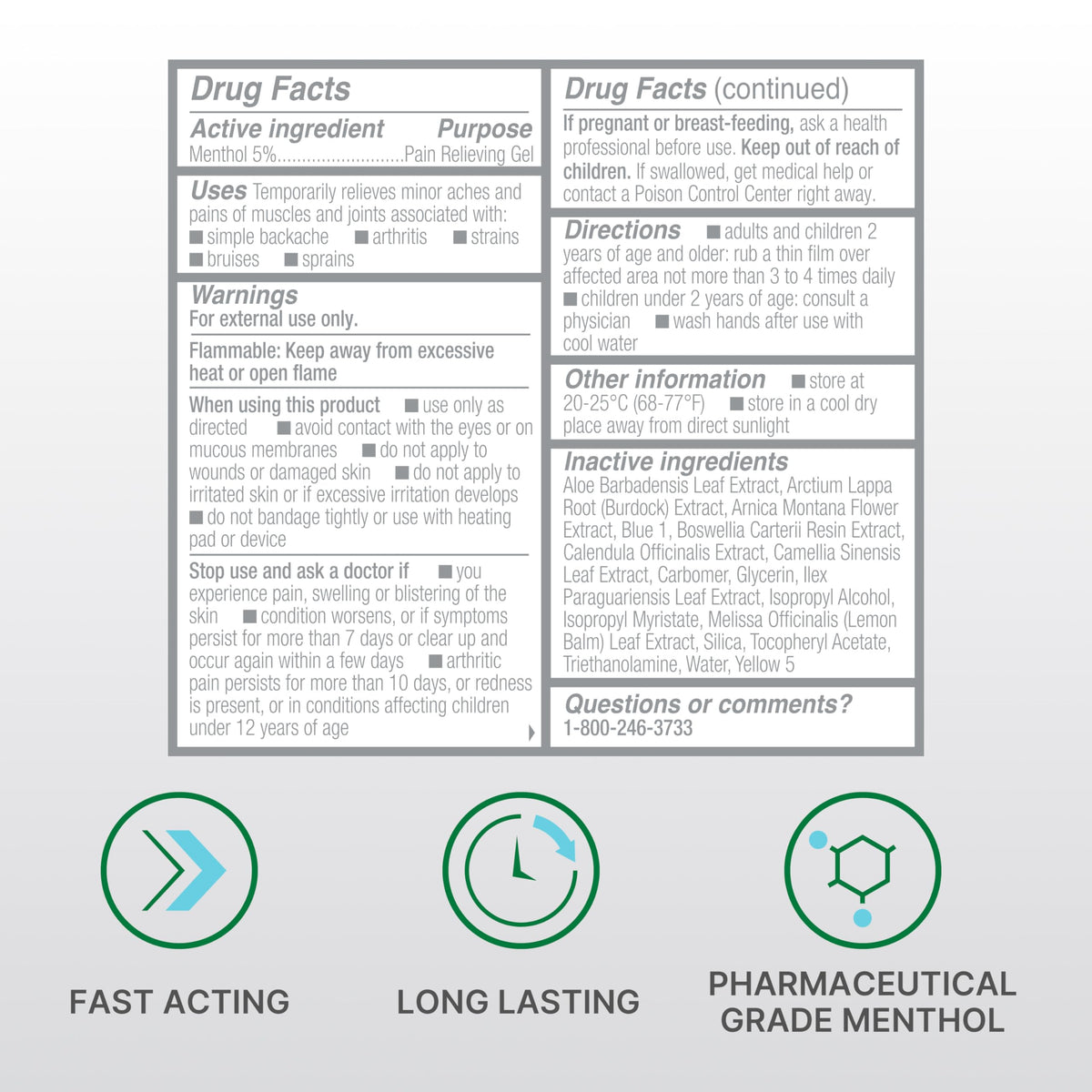 Biofreeze Professional pack of three roll on bottles for daily pain management