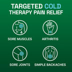 Biofreeze three ounce muscle rub pain relief container placed on a plain background