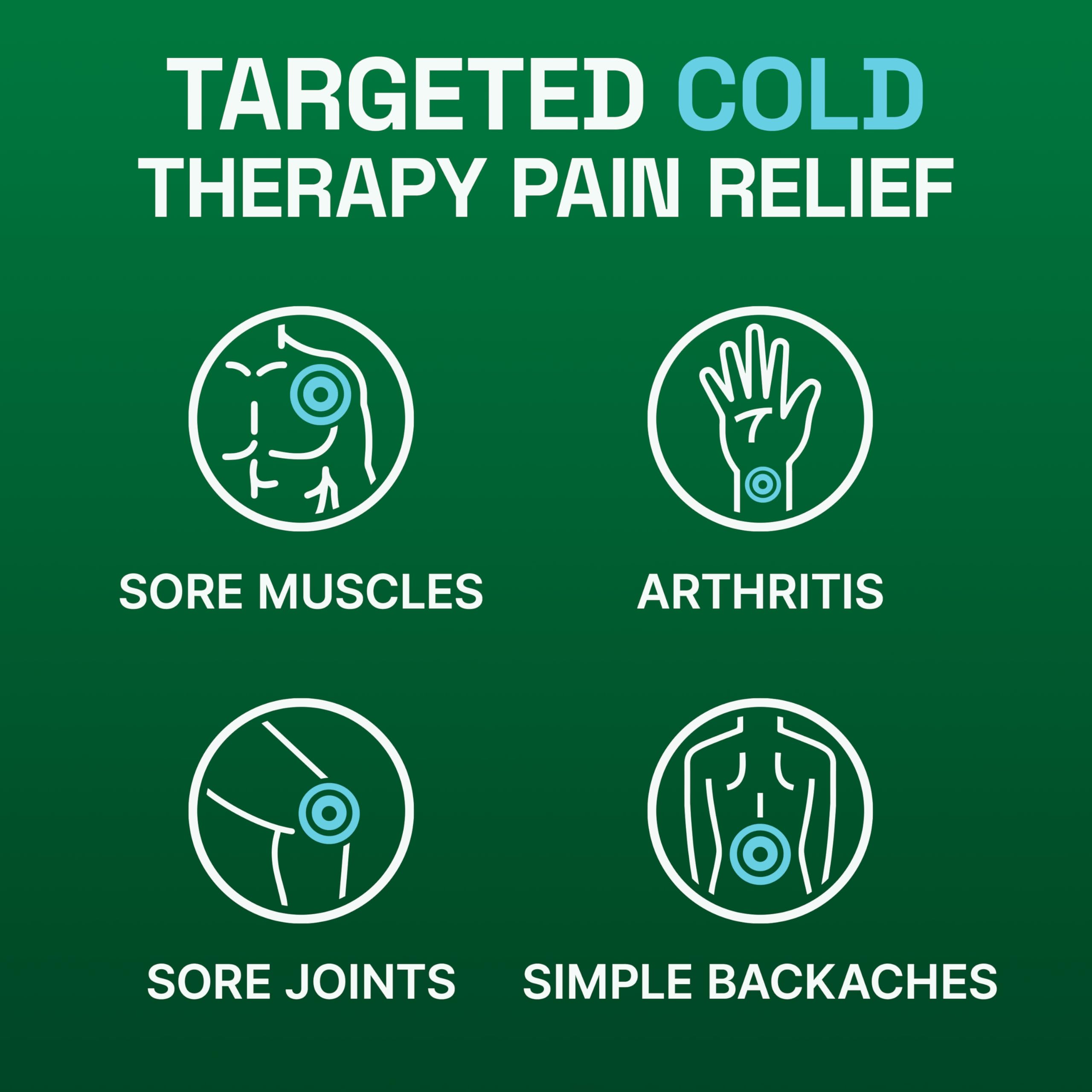 Biofreeze three ounce muscle rub pain relief container placed on a plain background