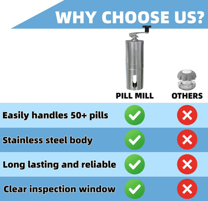 High capacity stainless steel tablet pulverizer hopper filled with multi-dose pills